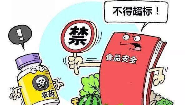 抽檢不合格，大量肉類被檢出獸藥殘留超標(biāo)