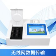 食品安全檢測儀器有什么作用？