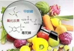 農(nóng)藥藥物殘留期是多久？