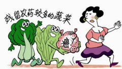 小型家用農(nóng)藥殘留檢測儀使用方法？