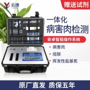 進(jìn)口肉危害超出你的想象，肉類病害檢測(cè)儀為您保駕護(hù)航，